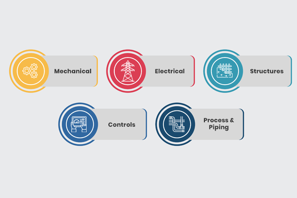 Bulk Material Handling systems and General Fabrication