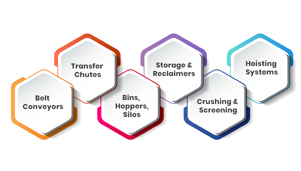 General Fabrication Engineering support 