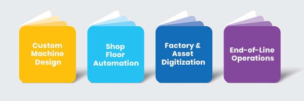 Technology led Engineering