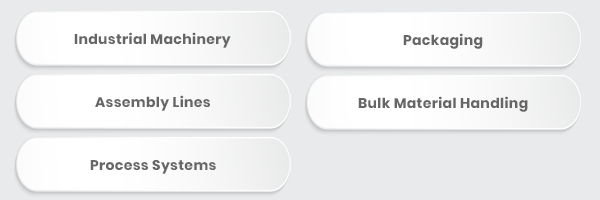 Technology led Engineering