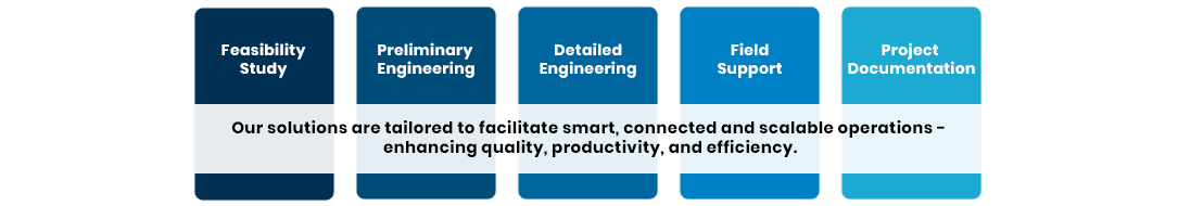 Our solutions are tailored to facilitate smart, connected and scalable operations - enhancing quality, productivity, and efficiency.