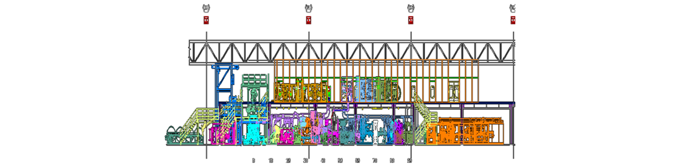 Designing and Set-up of Converting Machinery for a Leading Paper Based Products Manufacture